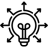 Hình thành & Phát triển